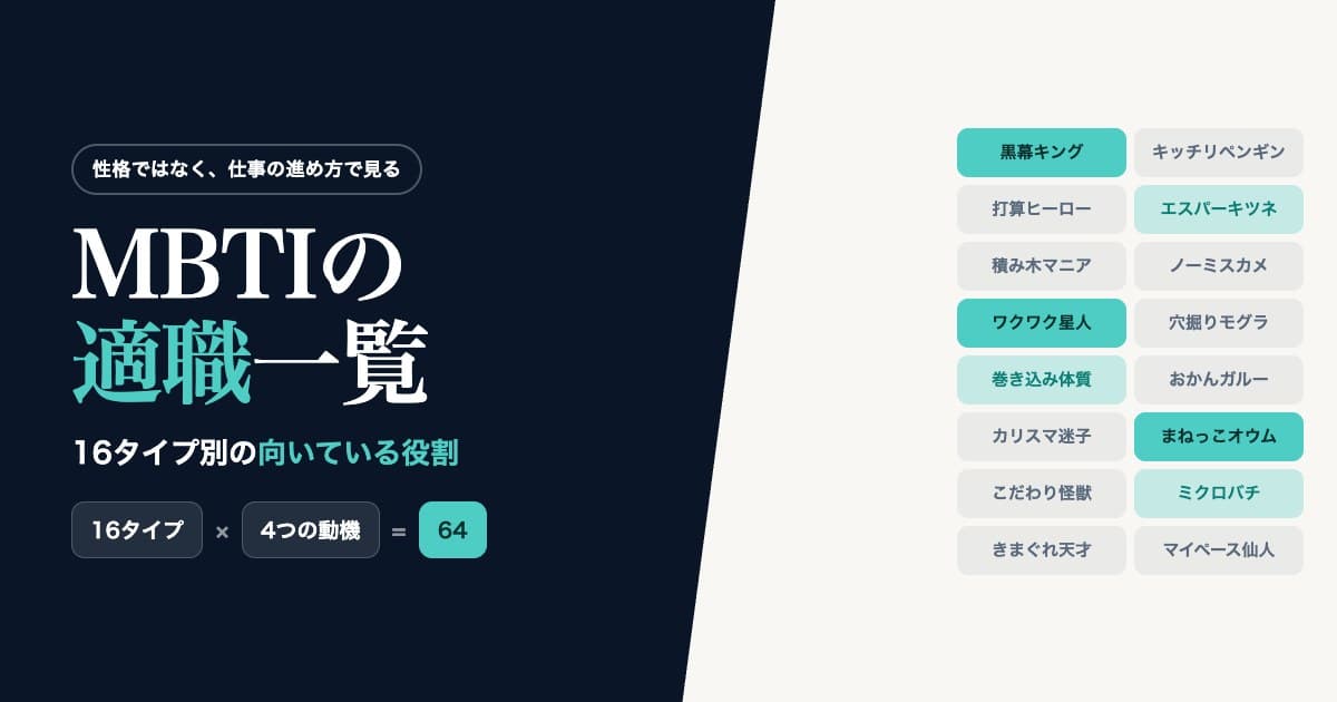 MBTIの適職一覧。16タイプそれぞれに向いている役割を並べ、働く動機で4つに分かれることを示した図