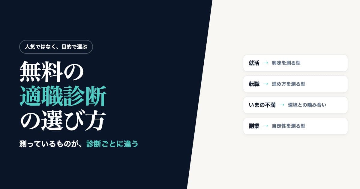 無料の適職診断の選び方。目的と、診断が測っているものを突き合わせる図