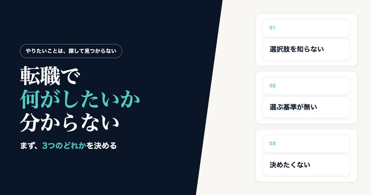 転職で何がしたいか分からない状態を、選択肢・基準・決断の3つに切り分けた図