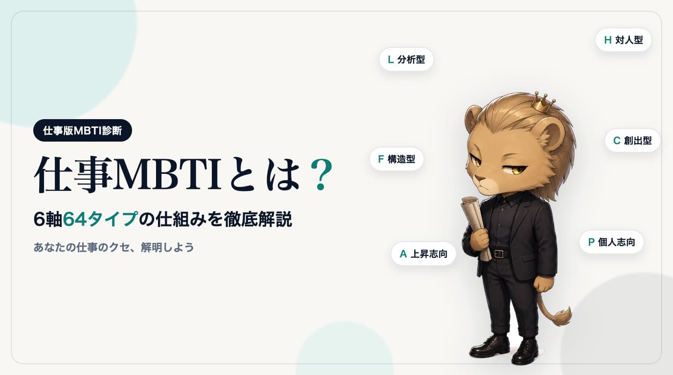 仕事MBTIの6軸を示した図。分析型・対人型・構造型・創出型・上昇志向・個人志向のラベルに囲まれた、王冠をかぶったライオンのキャラクター