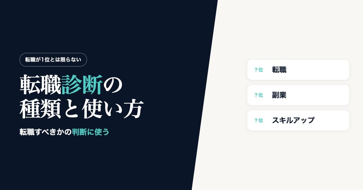 転職診断の種類と使い方。転職・副業・スキルアップの3つを並べ、転職が1位とは限らないことを示した図