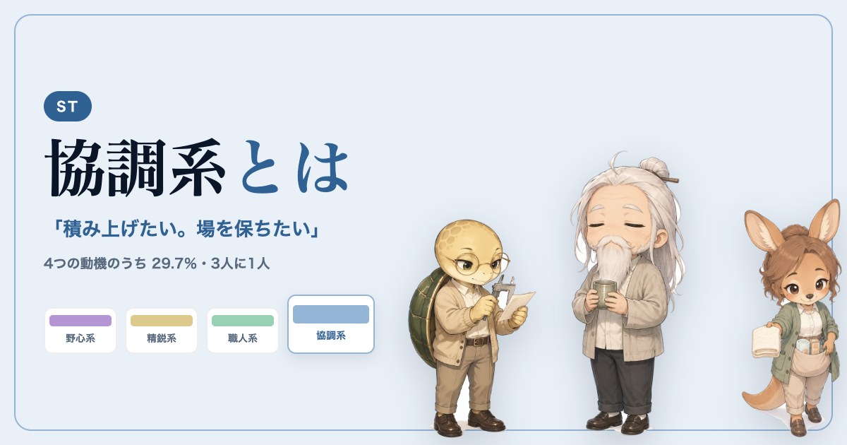 協調系（ST）